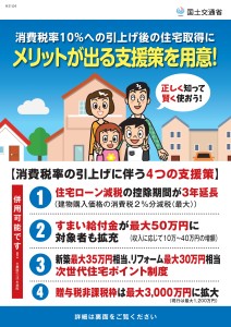 住宅ローン減税1